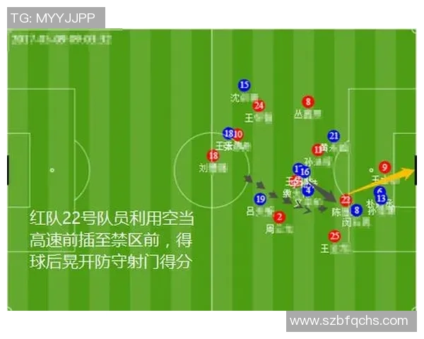 武汉足球队包夹战术的优势与劣势分析及未来发展方向探讨